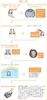 Amazon.co.jp: 水素SPA H Pot(エイチ ポット) 水素水生成器 お風呂用
