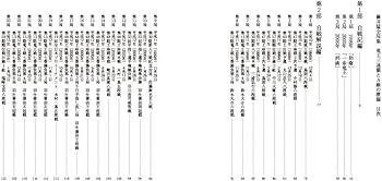 藤井猛全局集 竜王三連覇とA級の激闘 | 藤井猛 |本 | 通販 | Amazon