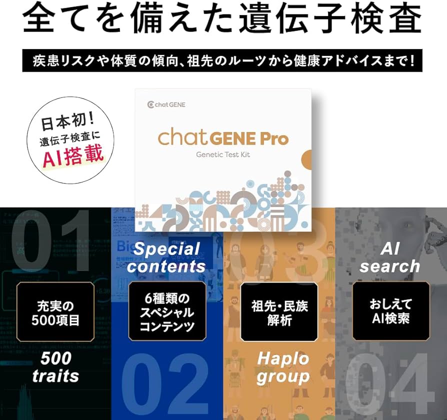 Amazon | chatGENE Pro チャットジーンプロ 500項目 遺伝子検査キット