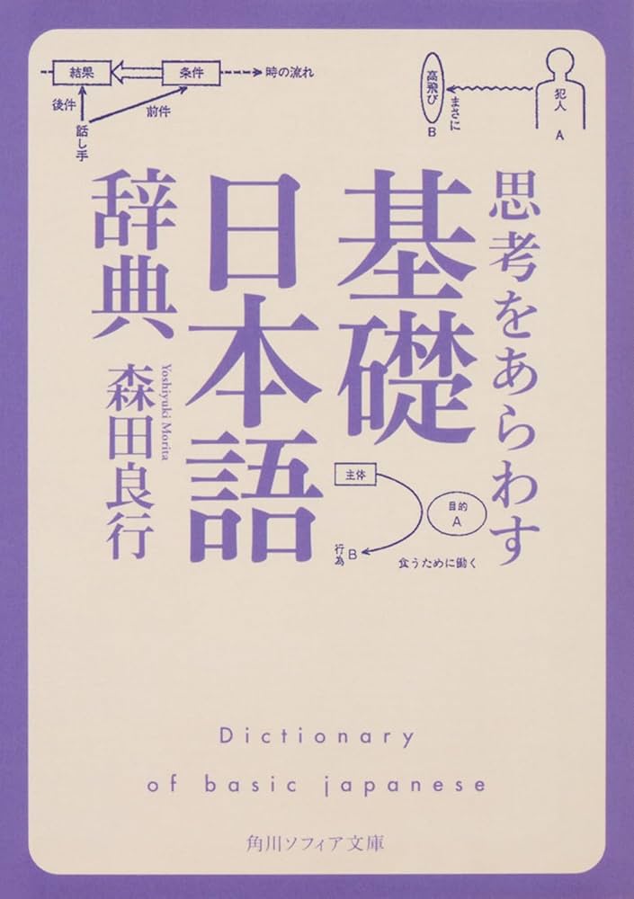 思考をあらわす「基礎日本語辞典」 (角川ソフィア文庫) | 森田 良行