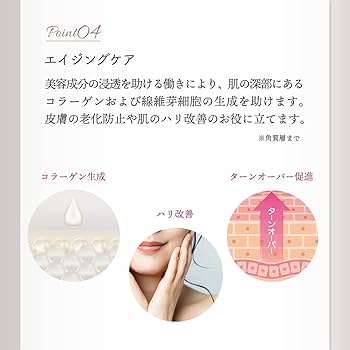 Amazon.co.jp: LINKA (リンカ) クリアズム プラズマ導入美顔器 肌