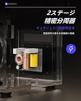 Amazon.co.jp: Donner ブックシェルフスピーカー 2.0 パッシブ