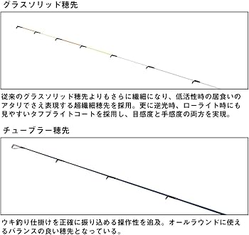 Amazon | ダイワ(DAIWA) 海上釣堀竿 クラブブルーキャビンFL MH-300・K
