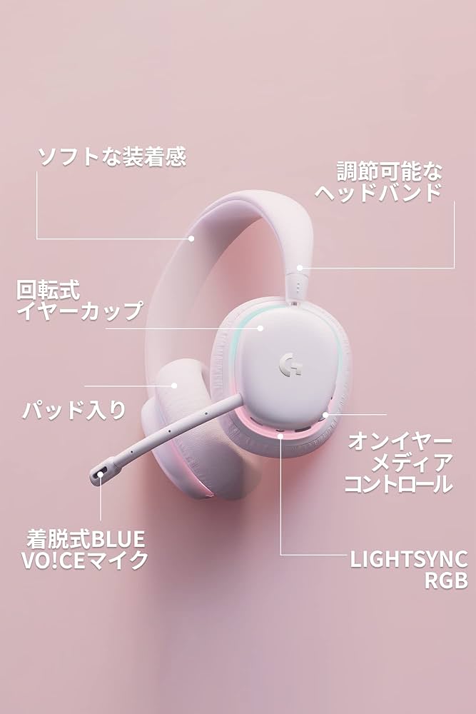 Amazon.co.jp: Logicool G(ロジクール G) ゲーミングヘッドセット G735