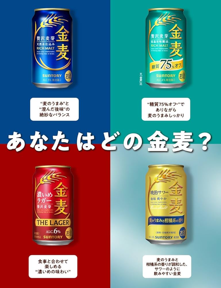 Amazon.co.jp: 金麦 350ml 72本 [ サントリー ビール 新ジャンル 発泡