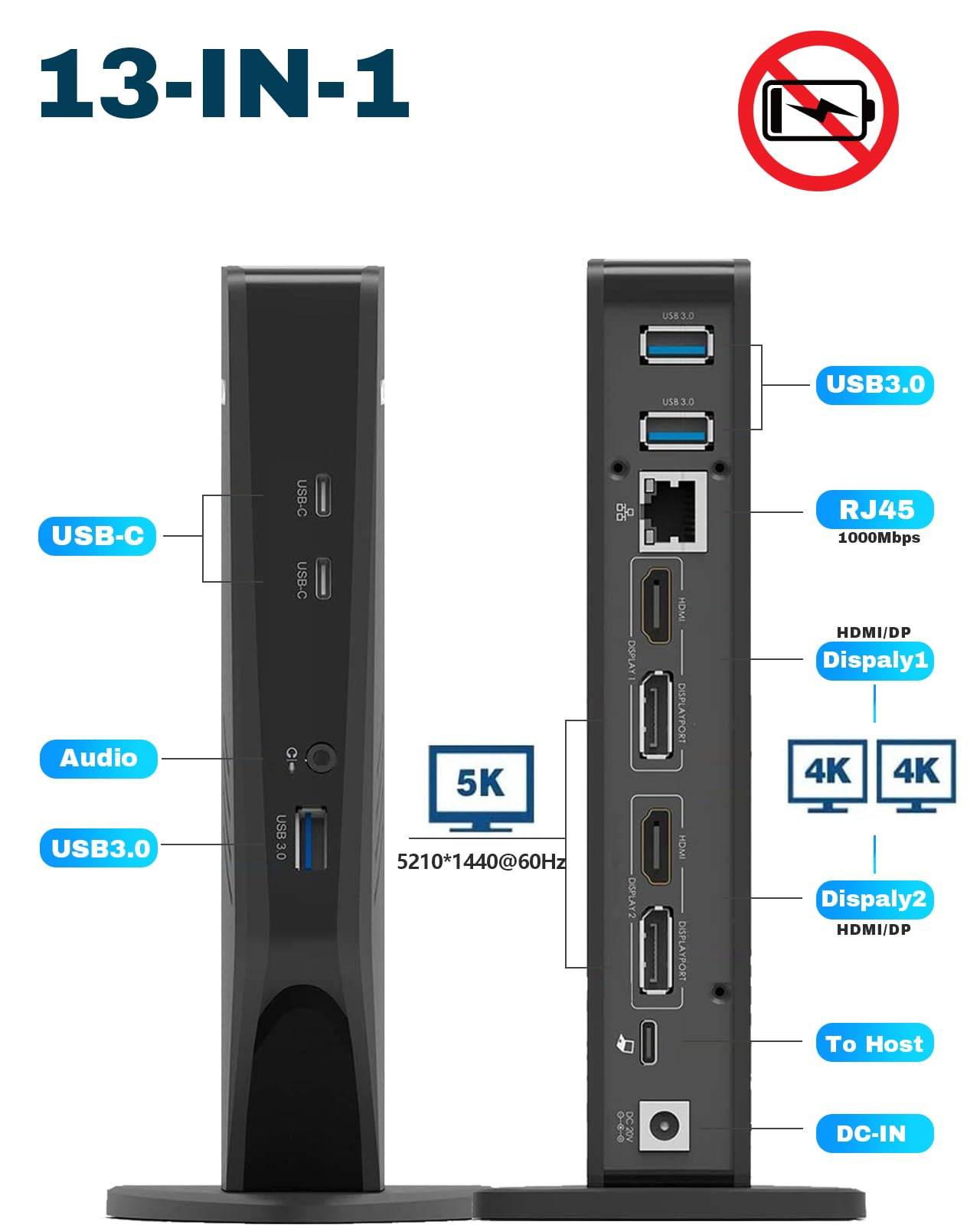 Amazon.co.jp: WAVLINK ユニバーサルUSB-C/USB 3.0 Ultra 5K ノート