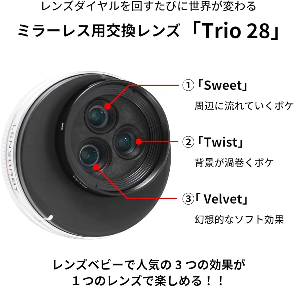 Amazon.co.jp: Lensbaby 単焦点レンズ Trio 28 28mm F3.5 フジフイルム