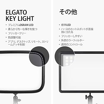 Amazon | Elgato Key Light - Professional 2800 lumens Studio Light