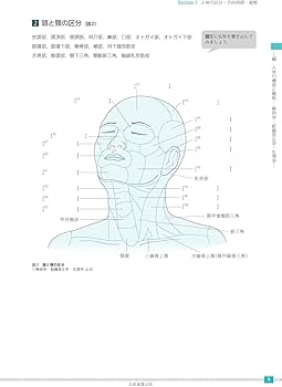 歯科衛生士書き込み式学習ノート1 専門基礎科目編 第3版: 人体の構造と