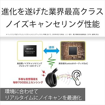 Amazon.co.jp: ソニー(SONY) ワイヤレスノイズキャンセリング