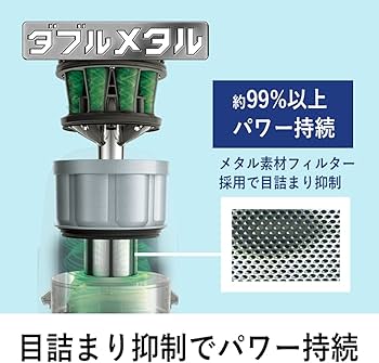 Amazon | パナソニック 掃除機 サイクロン からまないブラシ ハウス