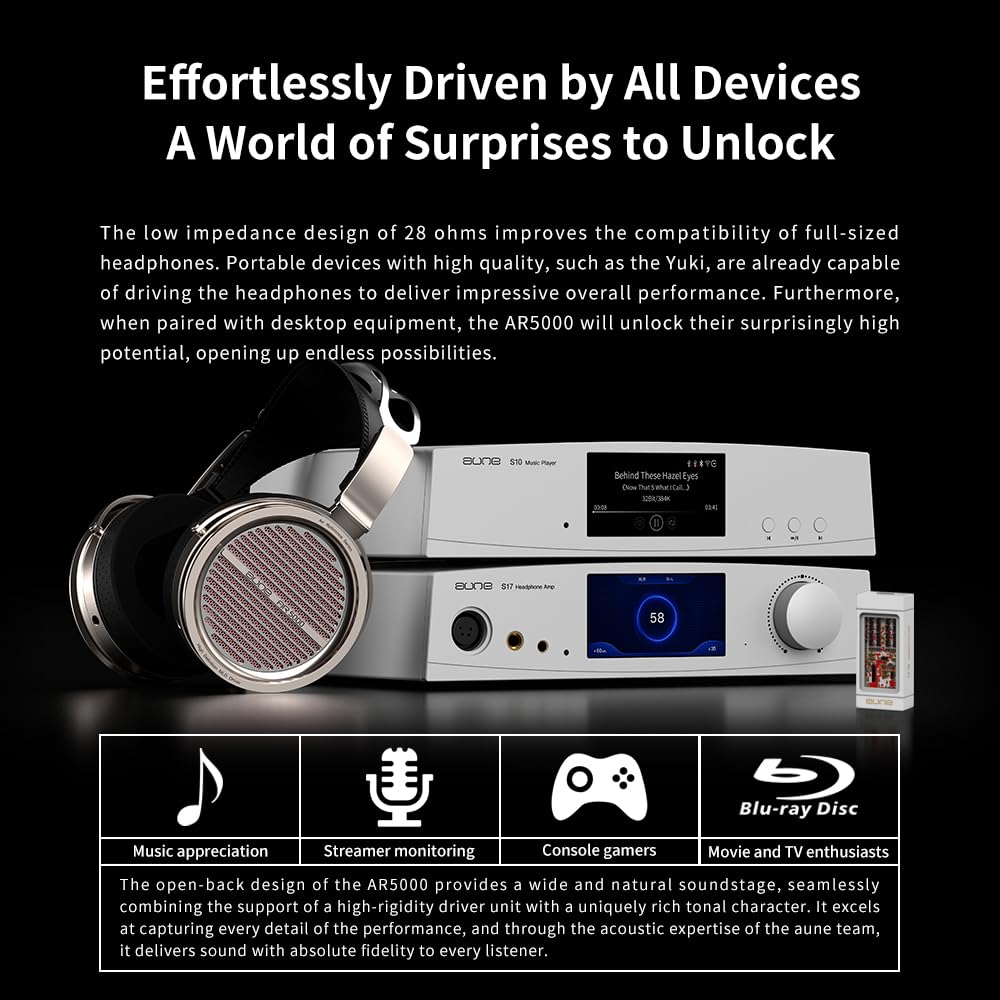 Amazon.co.jp: Aune AR5000 フルサイズ オープンバックヘッドフォン