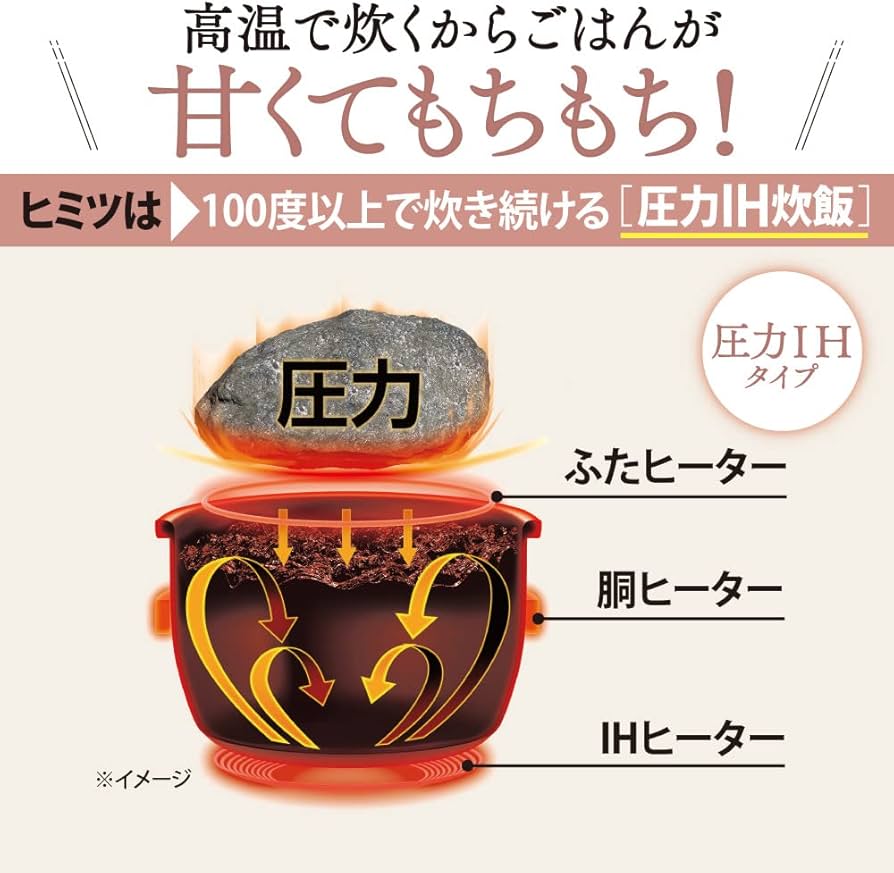 Amazon | 象印マホービン 炊飯器 5.5合 ブラック NP-BJ10-BA | 象印