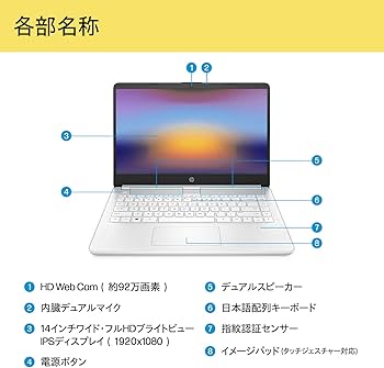 Amazon.co.jp: HP ノートパソコン HP 14s-dq 14.0インチ インテル Core