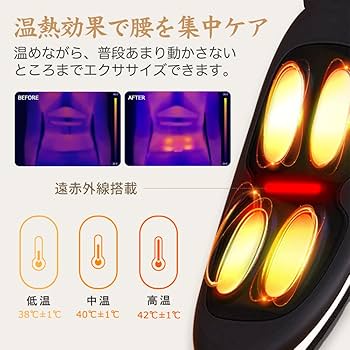Amazon | NIPLUX WAISTUPLUS 腰 EMS 温熱 腰ベルト リフレッシュ 株式