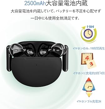 Amazon.co.jp: 充電式集音器 高齢者集音器しゅうおんき 高感度集音器