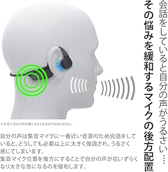 Amazon.co.jp: JTT Online 骨伝導 集音器 日本企業 Bluetooth イヤホン