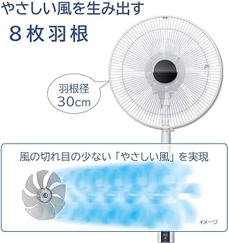 Amazon | 日立 扇風機 リモコン付 風量4段階 8枚羽根 やさしい微風