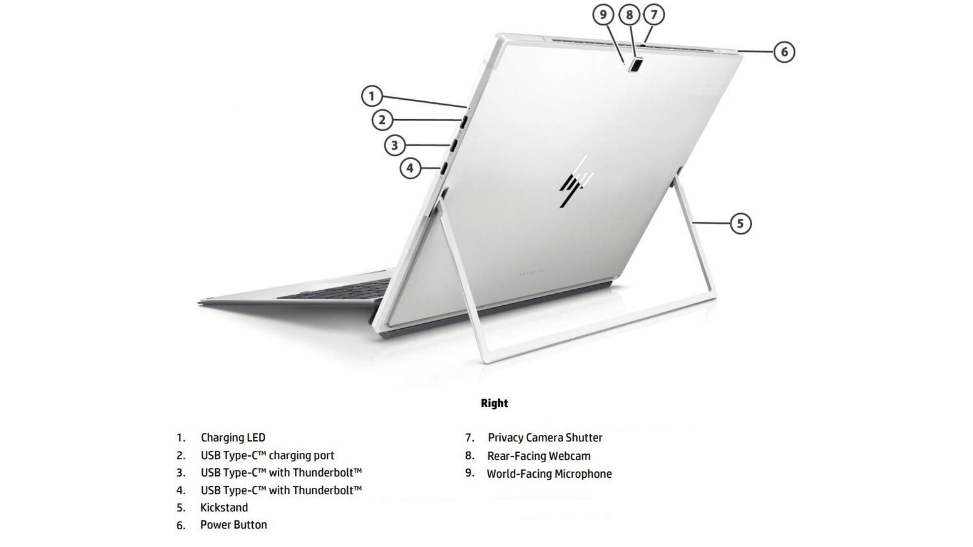 Amazon.com : HP Elite X2 G4 13-Inch Tablet Computer and Docking