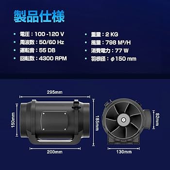 Amazon.co.jp: Hon&Guan ダクトファン 150mm 究極風量 798m³/h 強力