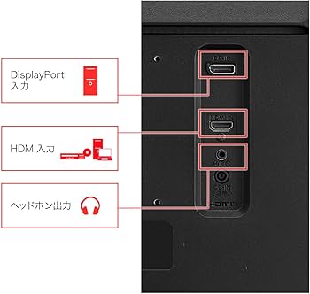 Amazon.co.jp: LG モニター ディスプレイ 平面 29WQ500-B 29インチ