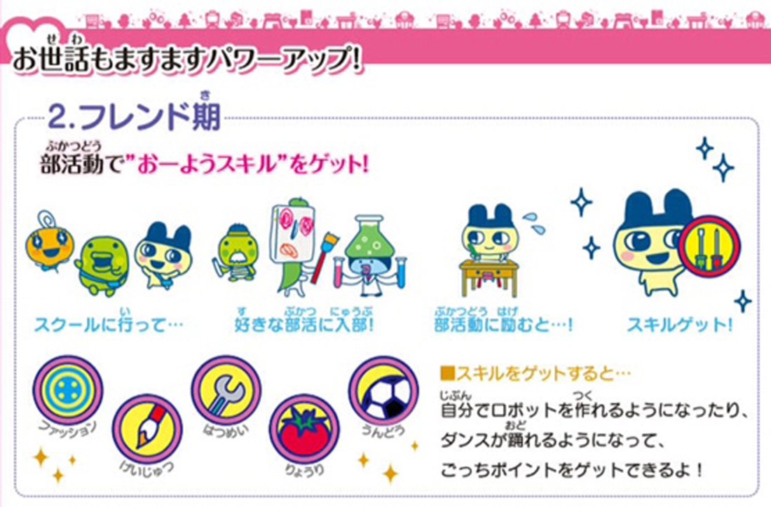 Amazon | TAMAGOTCHI 4U BLUE (たまごっち 4U ブルー) | ハンドヘルド