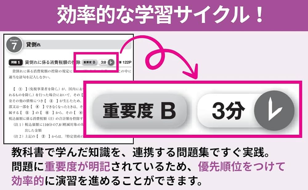 Amazon.co.jp: 2026年度版 みんなが欲しかった! 税理士 消費税法の
