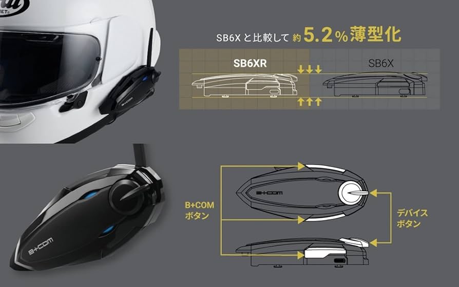 Amazon.co.jp: SYGN HOUSE(サインハウス) バイク用 ブルートゥース