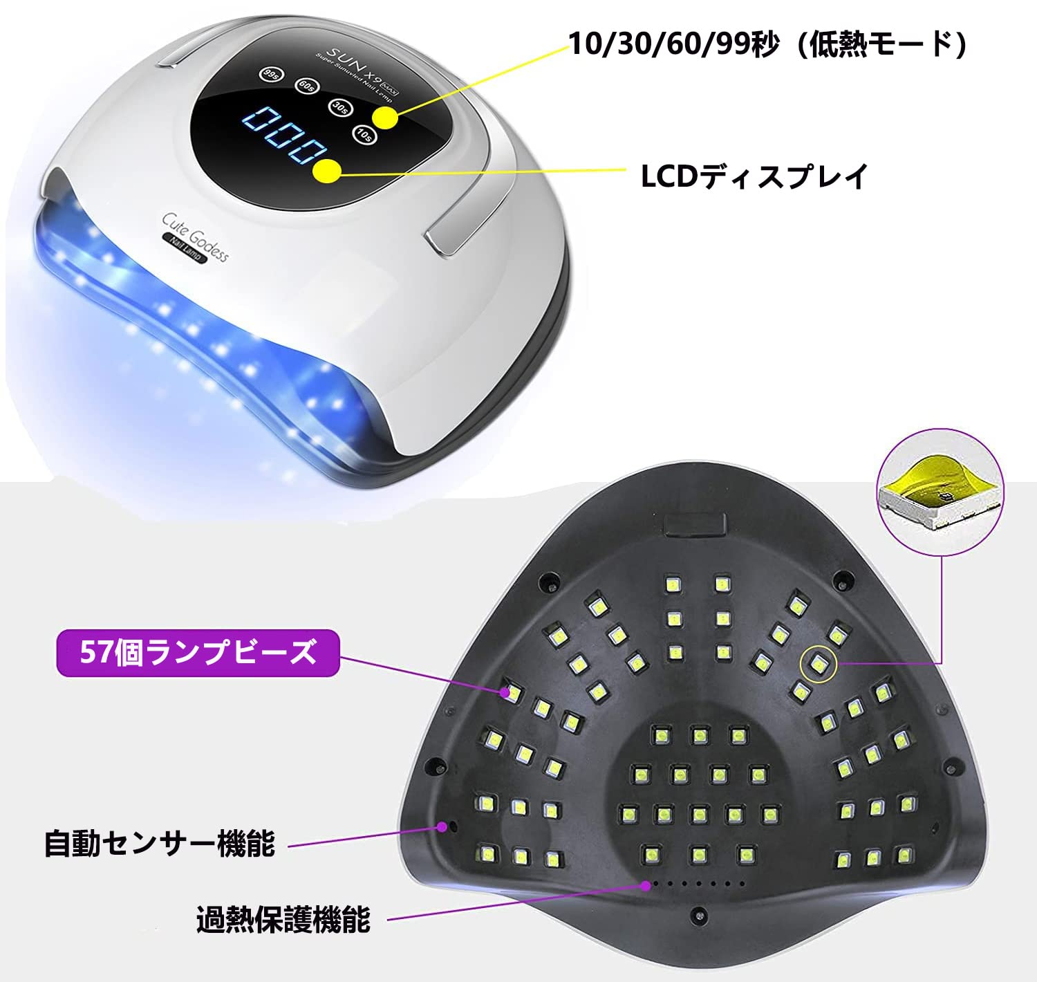 Amazon.co.jp: LED & UV ネイルドライヤー 220W 57LEDs UVライト