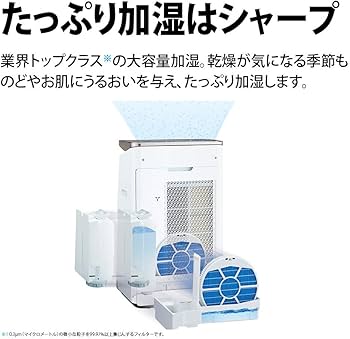 Amazon.co.jp: シャープ 加湿 空気清浄機 プラズマクラスター NEXT