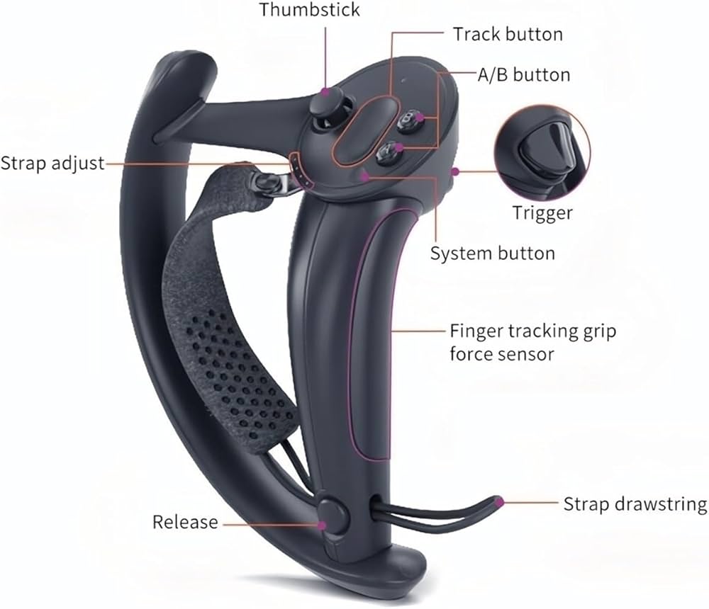 Valve Index Full VR Kit Headphone Base Station Controller Steam VR