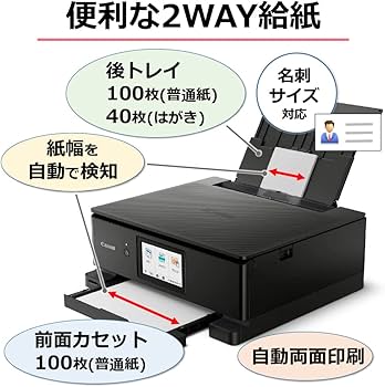 Amazon.co.jp: Canon プリンター A4インクジェット複合機キヤノン