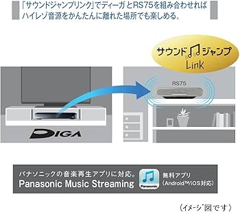 Amazon.co.jp: パナソニック コンパクトステレオシステム ホワイト SC