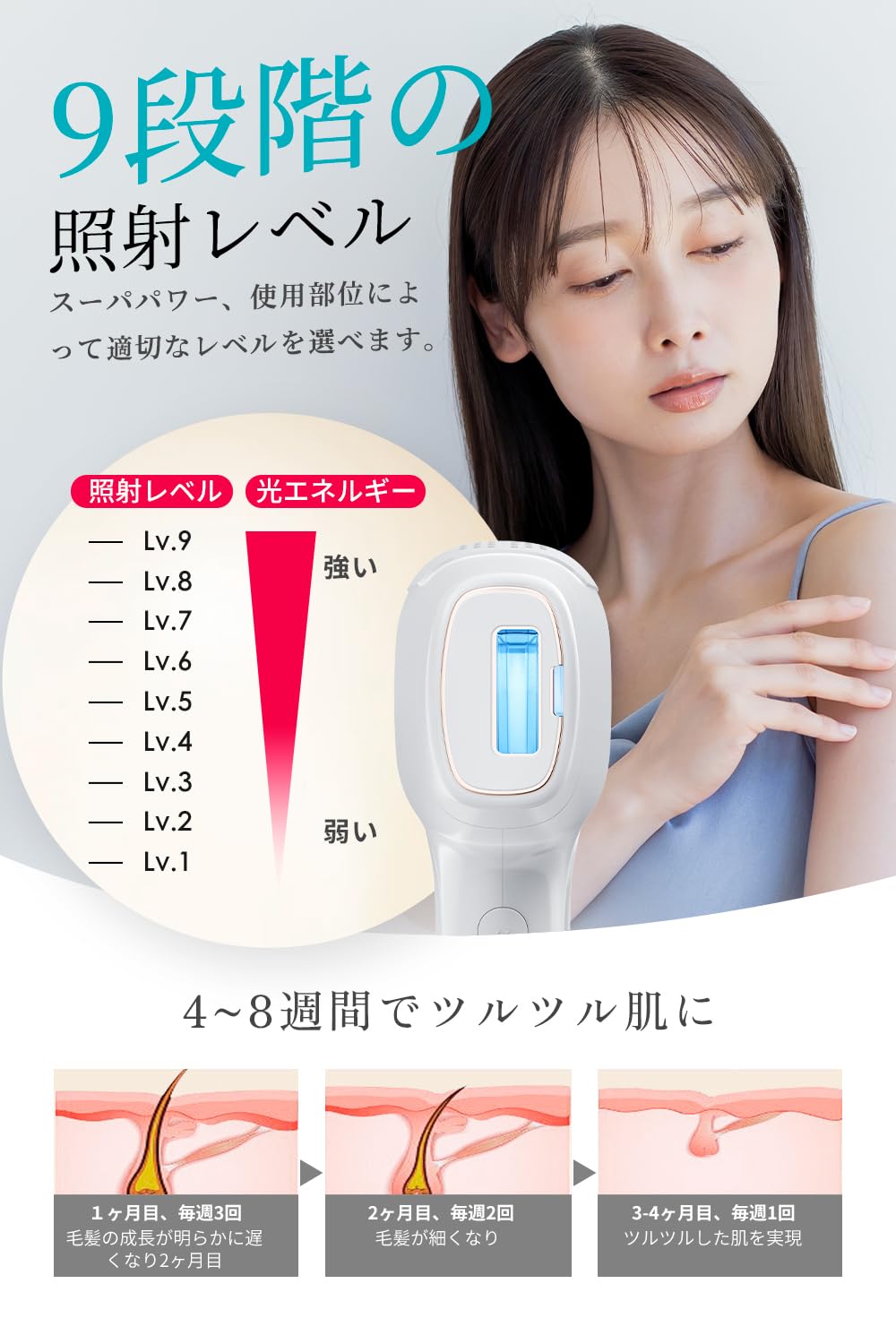 Amazon | YUTA 脱毛器 冷感脱毛器 IPL光脱毛器 無痛脱毛 光エステ 光