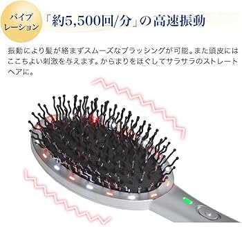 Amazon.co.jp: phiten(ファイテン) YUKO デイリーケア LEDヘアブラシ