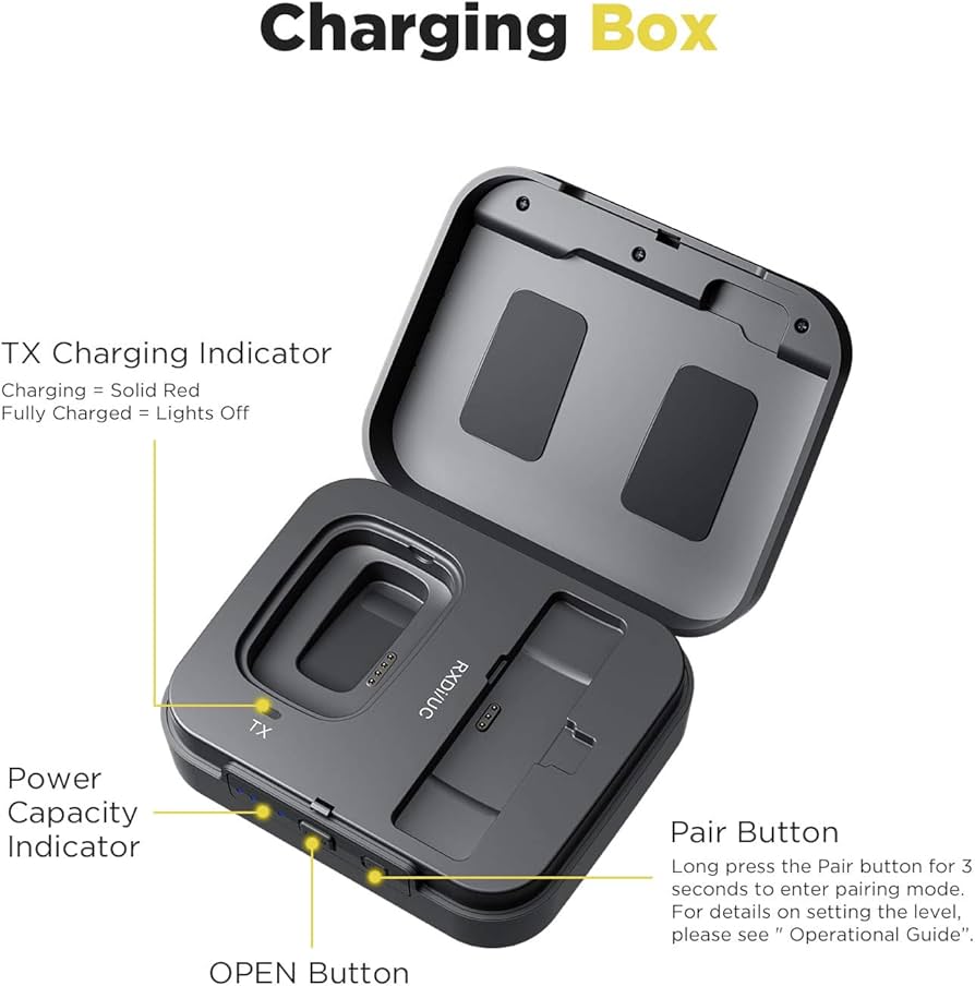 Saramonic Blink 500 PRO シリーズ B3 ワイヤレスマイク Amazon