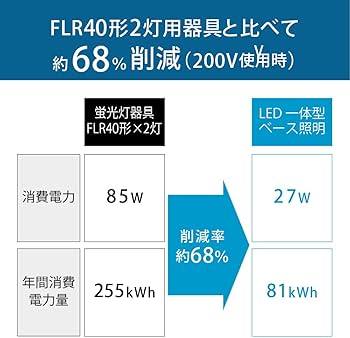 Amazon.co.jp: ホタルクス（HotaluX）日本製 LEDベースライト 40形