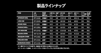 Amazon | アピア Foojin'RS DESIRE(デザイア) 95MH | アピア(Apia