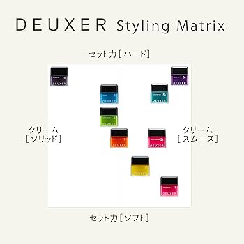 Amazon.co.jp: ナンバースリー DEUXER(デューサー) アクアジェル