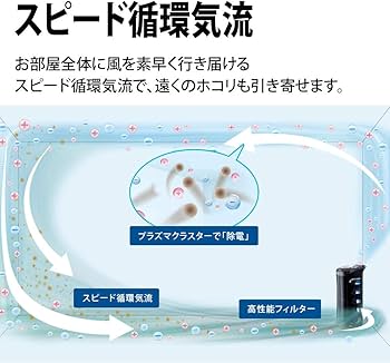 Amazon.co.jp: シャープ 蚊取 空気清浄機 プラズマクラスター 7000