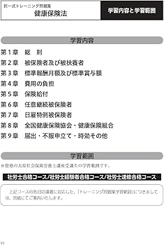 解いて覚える！社労士 択一式トレーニング問題集⑦ 健康保険法 2026年