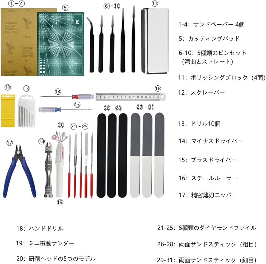 Amazon.co.jp: WMYCONGCONG モデラー基本ツール プラモデルツール