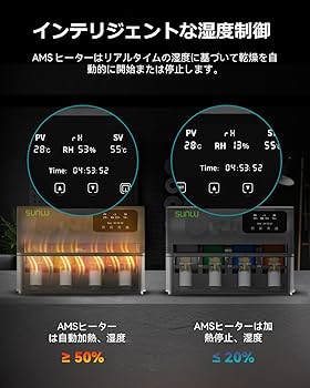 Amazon.co.jp: SUNLU AMSヒーター Bambu Lab Gen1対応 プリントと乾燥