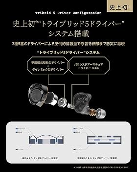 Amazon.co.jp: AVIOT TE-ZX1-PNK ピヤホン7 ハイブリッドアクティブ