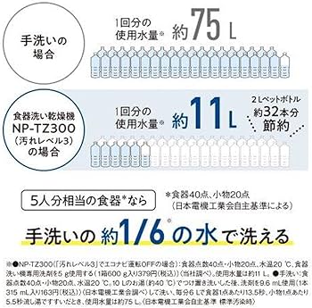 Amazon | パナソニック 食器洗い乾燥機 食洗機 ナノイーX搭載 ホワイト
