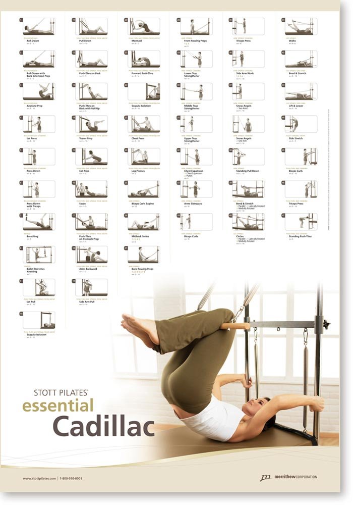 Amazon.co.jp: (Essential Cadillac) - Stott Pilates Essential