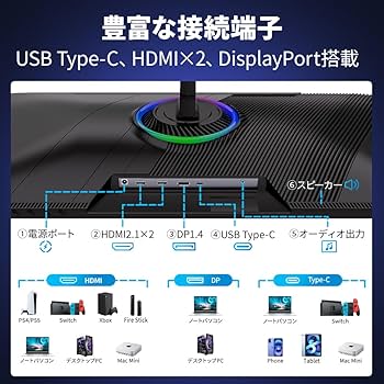 Amazon.co.jp: cocopar モニター 27インチ 4K USB Type-C HDMI2.1(TMDS