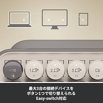 Amazon.co.jp: Logicool POP KEYS K730GY メカニカル ワイヤレス