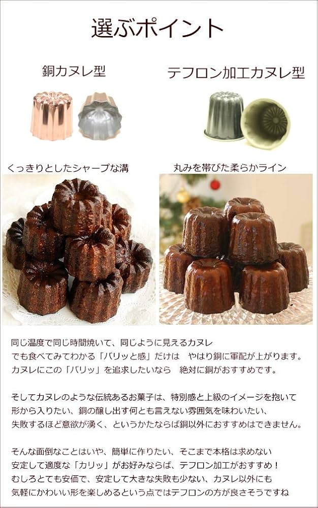 Amazon | 浅井商店 銅 カヌレ型 大 | 浅井商店 | マドレーヌ型