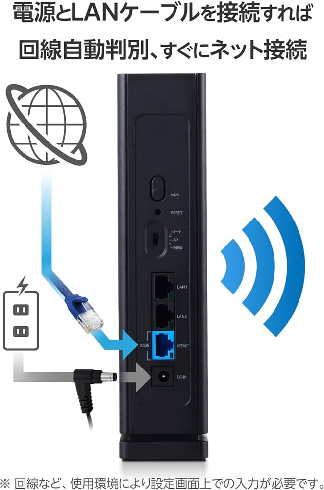 Amazon.co.jp: エレコム WiFi ルーター 無線LAN Wi-Fi7 11BE 2882+